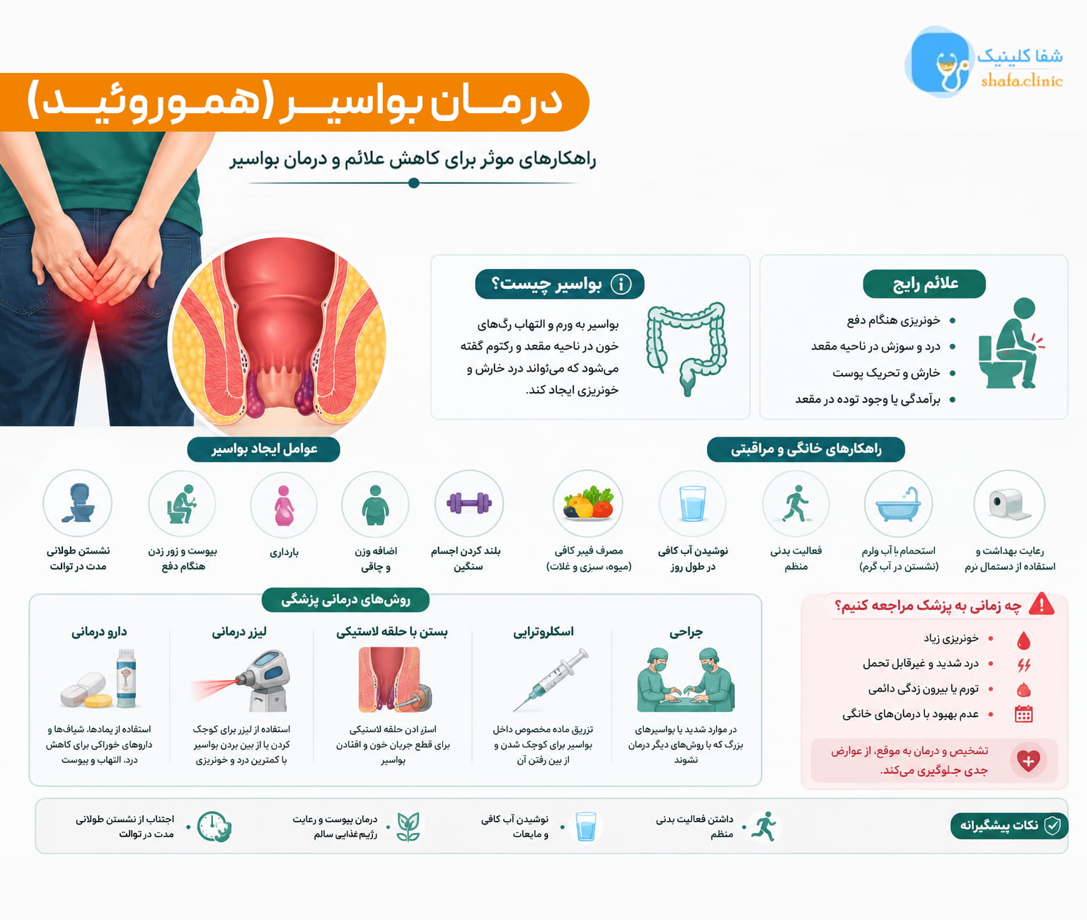 اینفوگرافیک کامل درمان بواسیر (هموروئید): شامل علائم، عوامل ایجاد، روشهای درمانی پزشکی و نکات پیشگیرانه